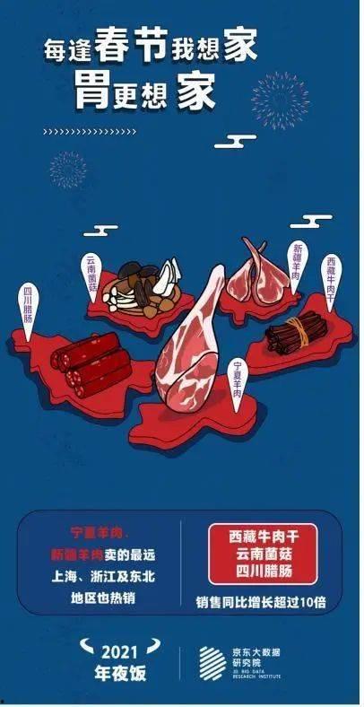 吃瓜群众过年的视频,欢声笑语，年味十足