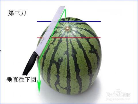 吃瓜刀切西瓜视频大全集,吃瓜刀切西瓜视频大全集精彩回顾