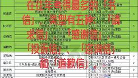 考研吃瓜视频大全,揭秘考研生活趣味瞬间