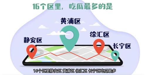 上海人全国吃瓜视频最新,一场跨越地域的美食文化盛宴
